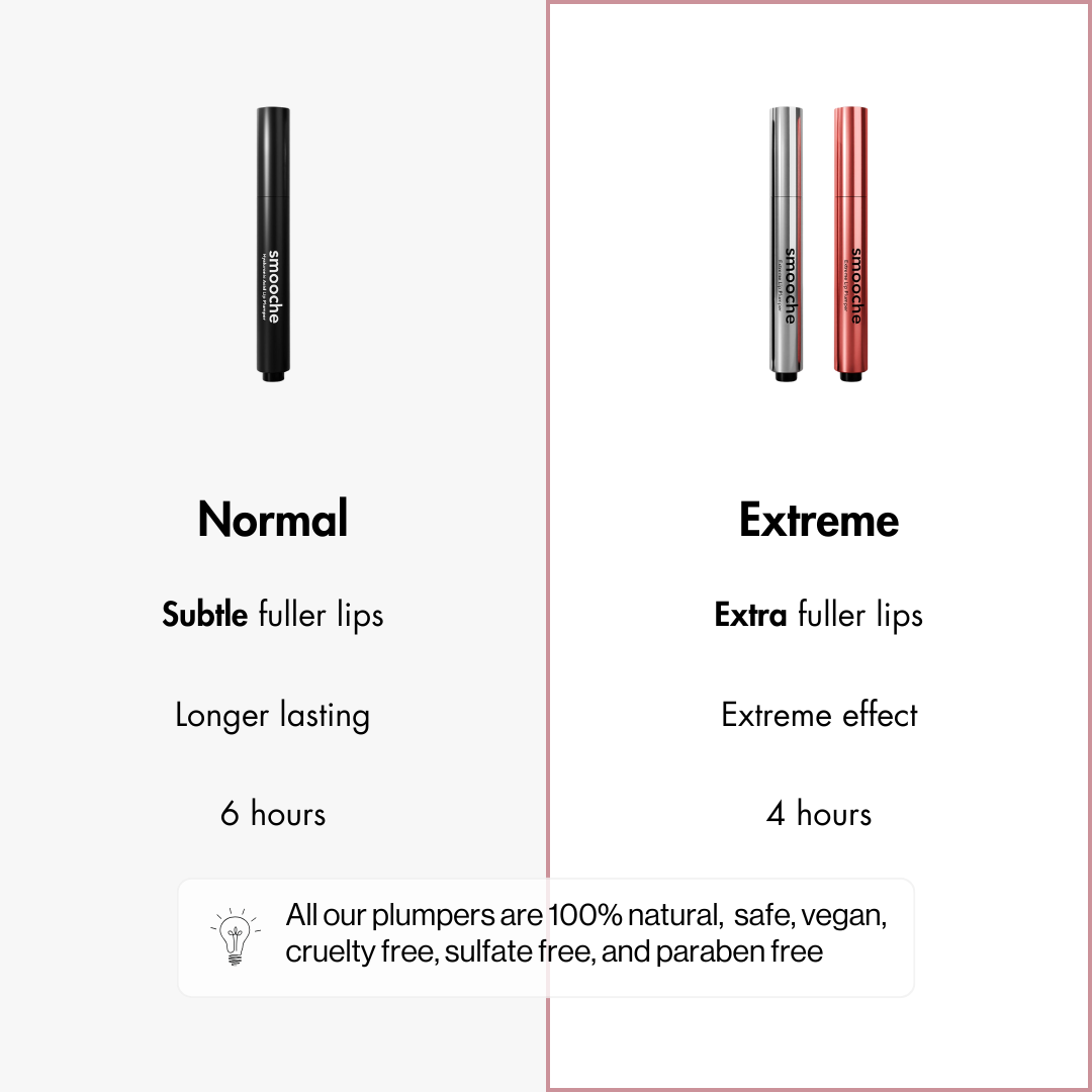 Extreme Lip Plumper