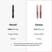 Extreme Lip Plumper