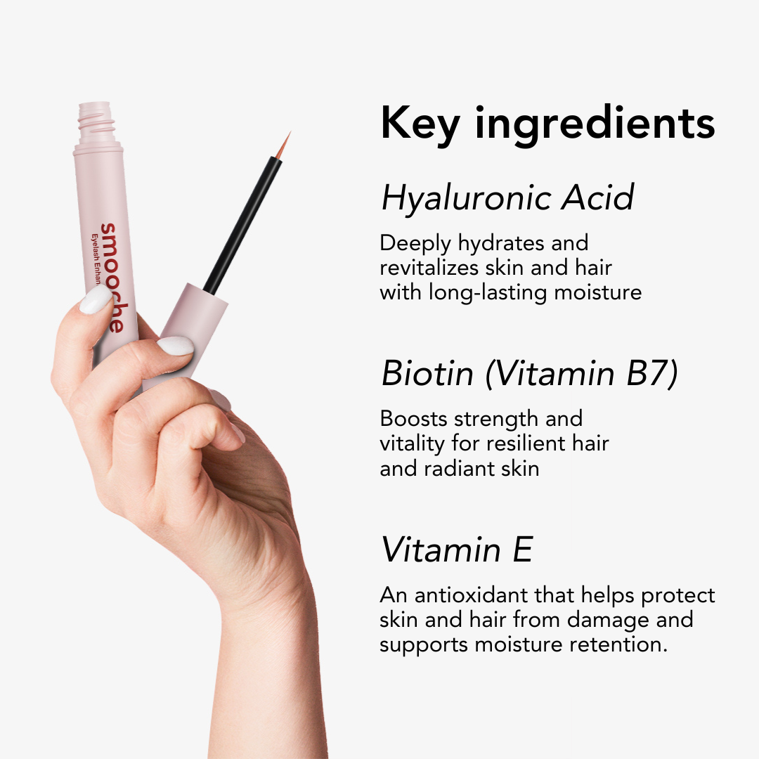 Eyelash Growth Serum