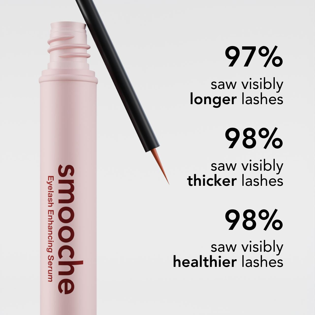 Eyelash Growth Serum