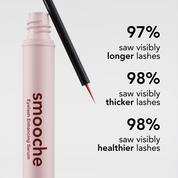 Eyelash Growth Serum