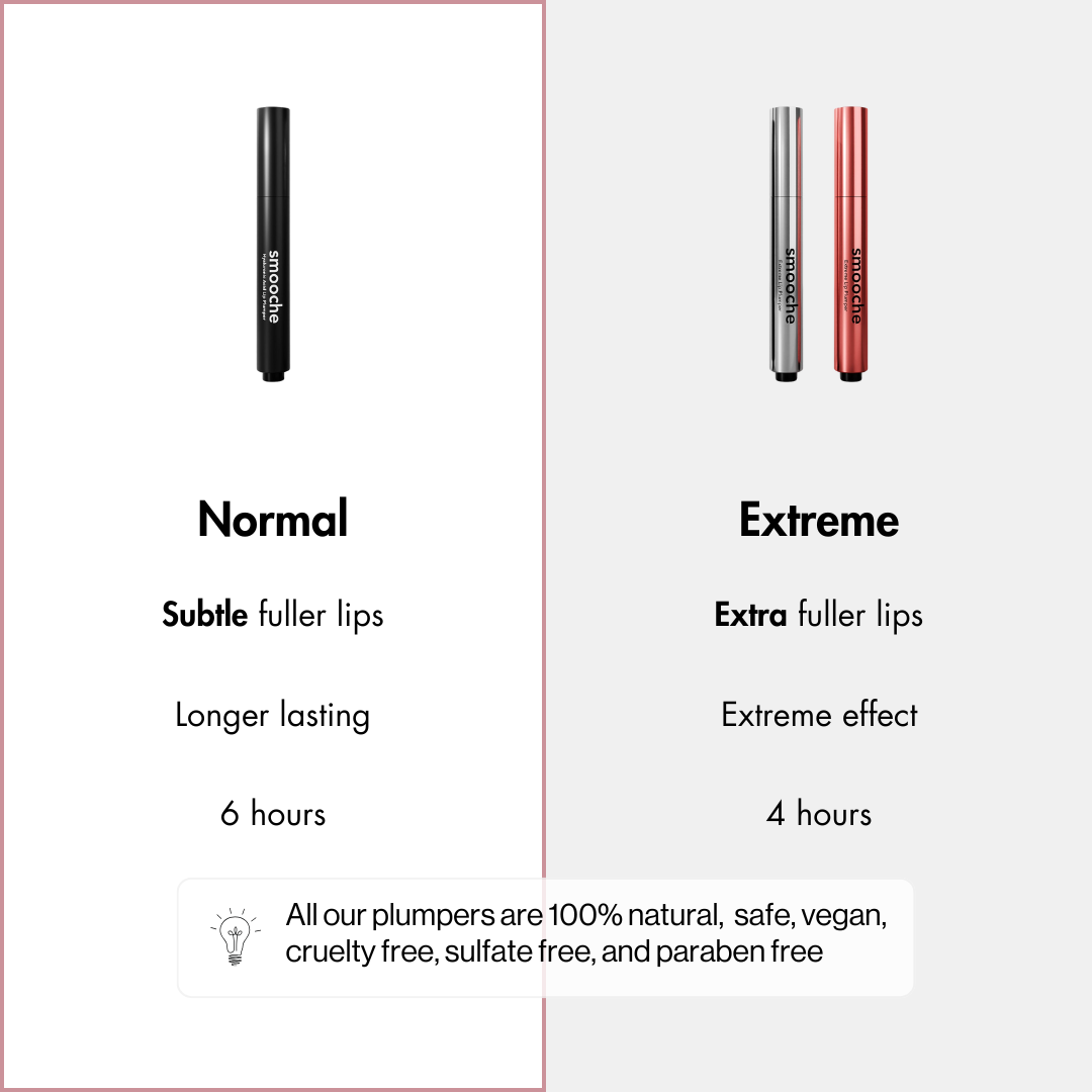 Normal Lip Plumper
