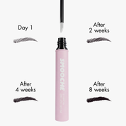 Lash & Brow Growth Kit