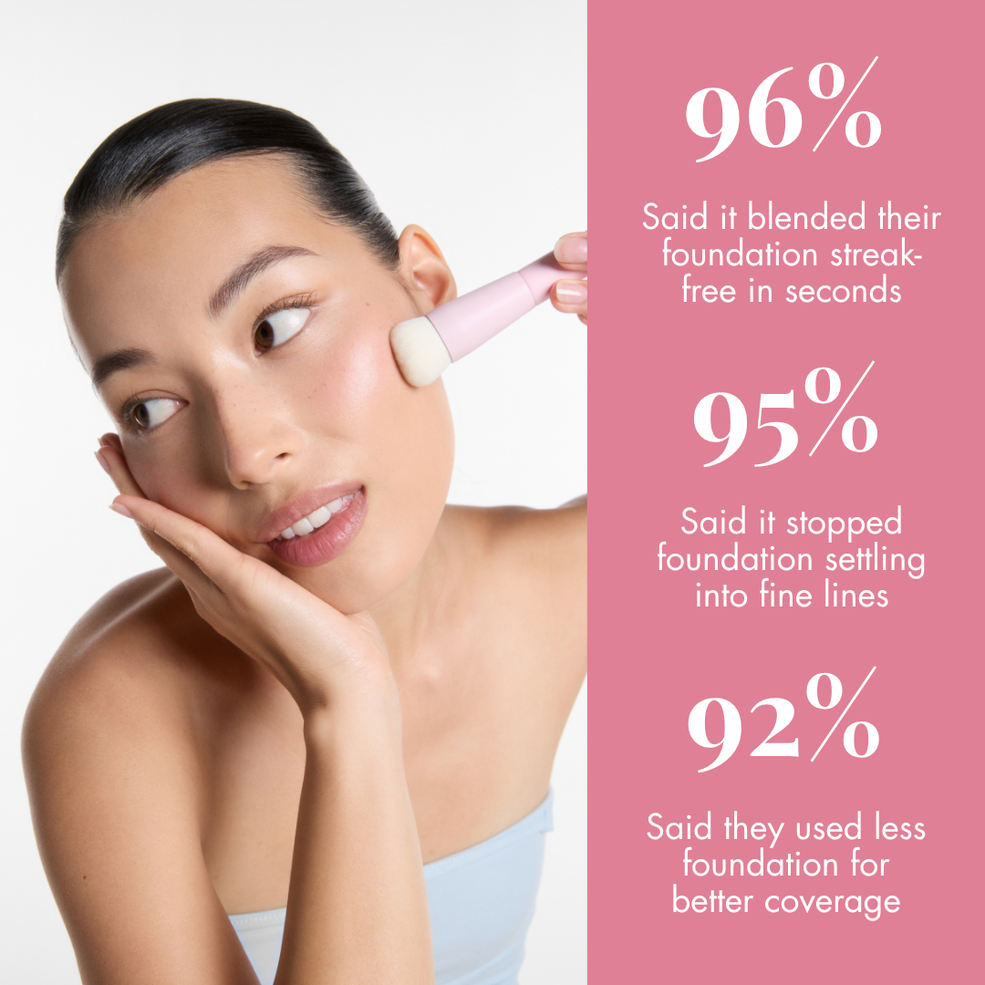 Liquid Blender Brush - Upsell