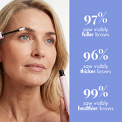 Lash & Brow Growth Kit