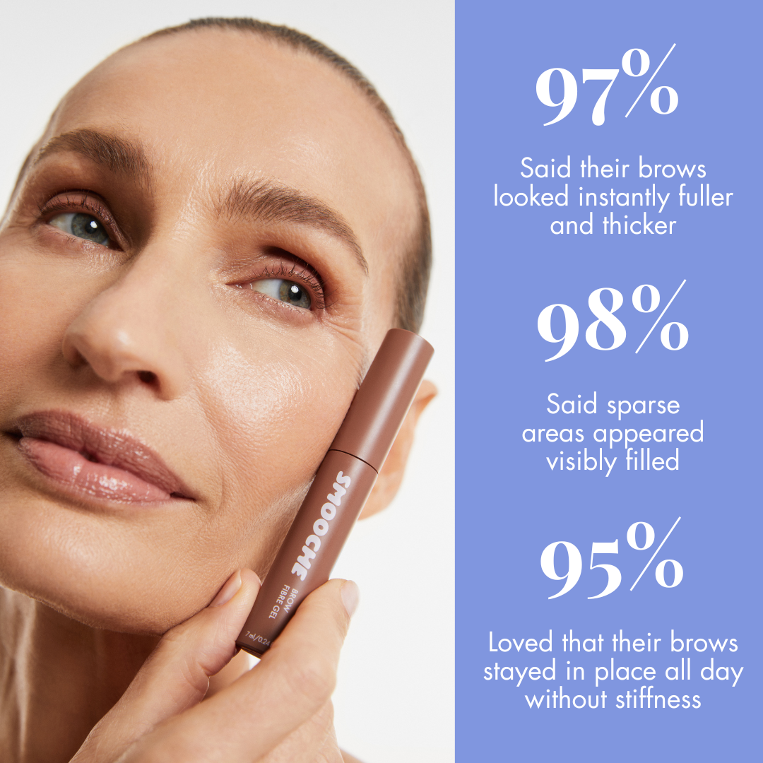 Faser Augenbrauengel