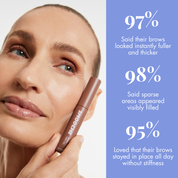 Faser Augenbrauengel