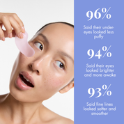 Under-eye Reset Patches