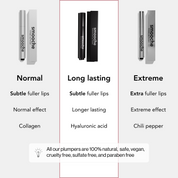 Long Lasting Lip Plumper