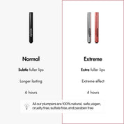 Extreme Lip Plumper