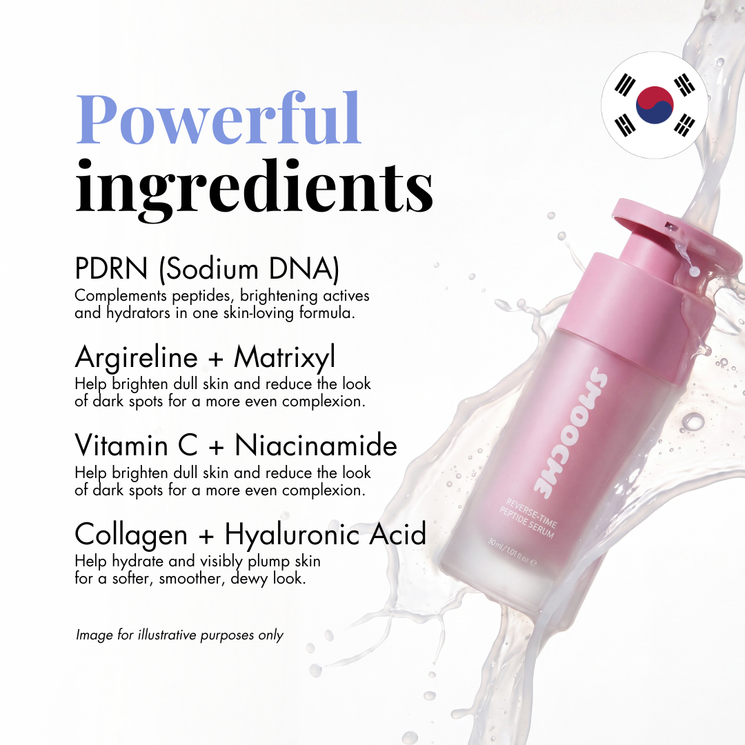 Reverse-time Peptide Serum