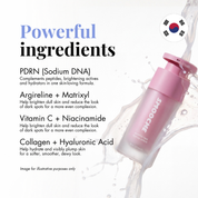 Reverse-time Peptide Serum