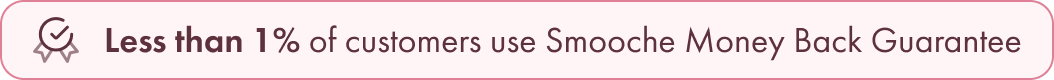 Less than 1% of customers use Smooche Money Back Guarantee